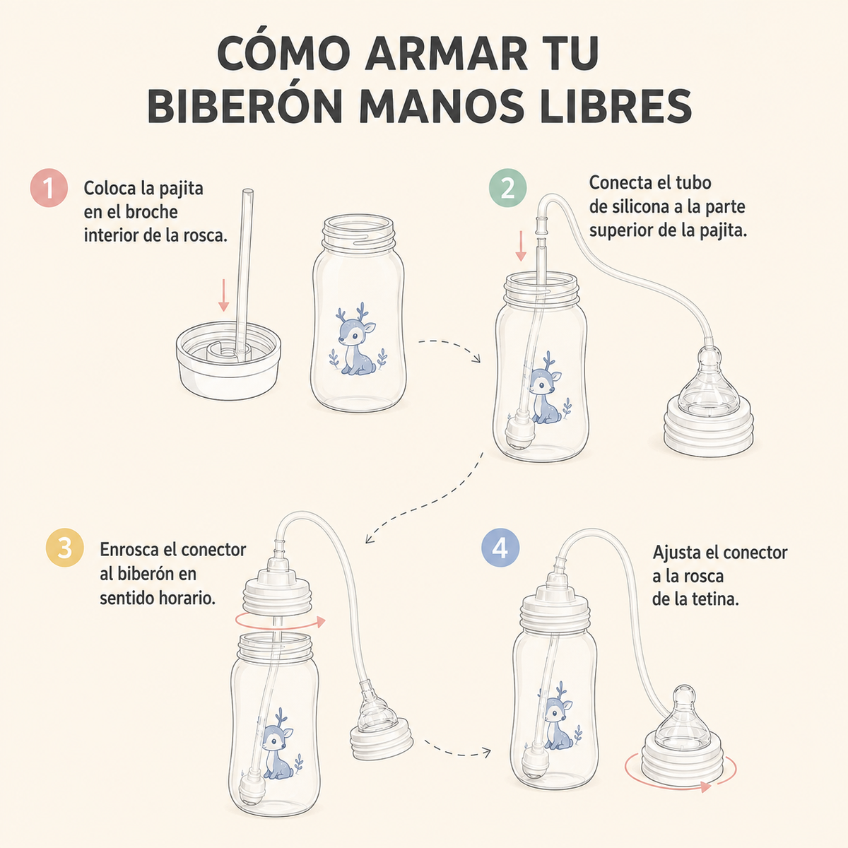 Biberón manos libres