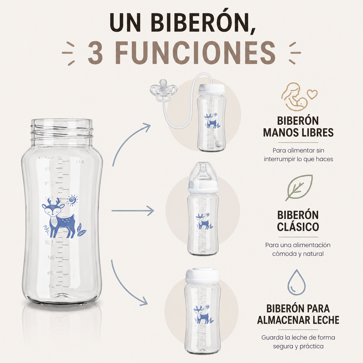 Biberón manos libres